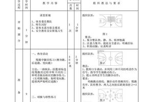  初学者如何解决篮球训练中的技术劣势：科学方法与实用建议